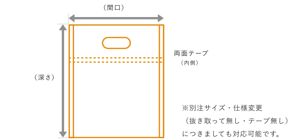 LC TYPE：サイズイラスト