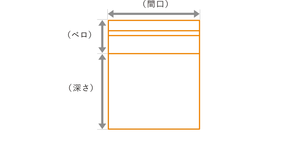 LCB TYPE：サイズイラスト